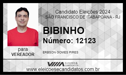 Candidato BIBINHO 2024 - SÃO FRANCISCO DE ITABAPOANA - Eleições