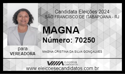 Candidato MAGNA 2024 - SÃO FRANCISCO DE ITABAPOANA - Eleições