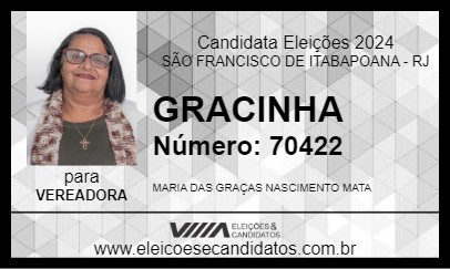 Candidato GRACINHA 2024 - SÃO FRANCISCO DE ITABAPOANA - Eleições