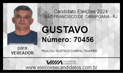 Candidato GUSTAVO 2024 - SÃO FRANCISCO DE ITABAPOANA - Eleições