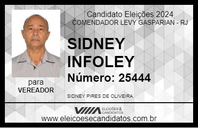 Candidato SIDNEY INFOLEVY 2024 - COMENDADOR LEVY GASPARIAN - Eleições