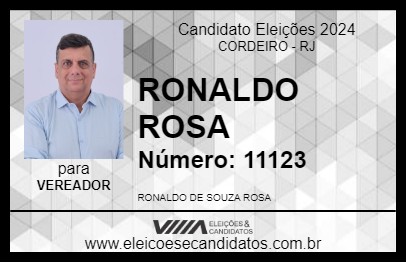 Candidato RONALDO ROSA 2024 - CORDEIRO - Eleições