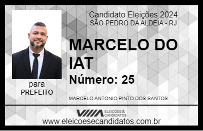 Candidato MARCELO DO IAT 2024 - SÃO PEDRO DA ALDEIA - Eleições