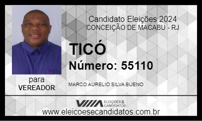 Candidato TICÓ 2024 - CONCEIÇÃO DE MACABU - Eleições