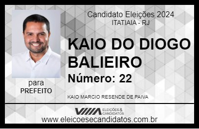 Candidato KAIO DO DIOGO BALIEIRO 2024 - ITATIAIA - Eleições