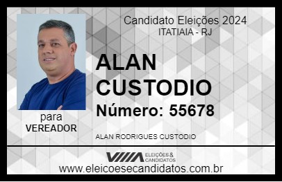 Candidato ALAN CUSTODIO 2024 - ITATIAIA - Eleições