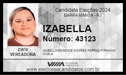 Candidato IZABELLA 2024 - BARRA MANSA - Eleições