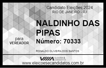 Candidato NALDINHO PIPAS 2024 - RIO DE JANEIRO - Eleições