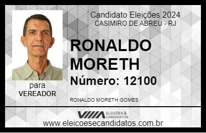 Candidato RONALDO MORETH 2024 - CASIMIRO DE ABREU - Eleições