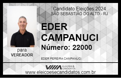 Candidato EDER CAMPANUCI 2024 - SÃO SEBASTIÃO DO ALTO - Eleições