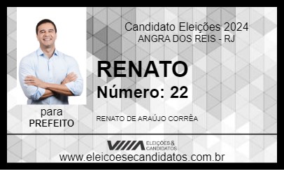 Candidato RENATO 2024 - ANGRA DOS REIS - Eleições