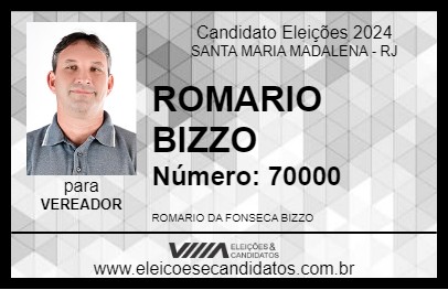 Candidato ROMARIO BIZZO 2024 - SANTA MARIA MADALENA - Eleições