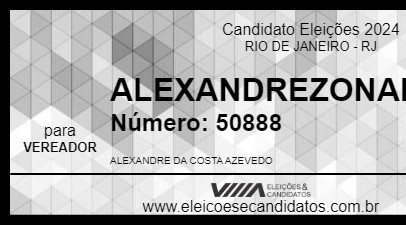 Candidato ALEXANDREZONANORTE 2024 - RIO DE JANEIRO - Eleições