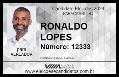 Candidato RONALDO LOPES 2024 - PARACAMBI - Eleições