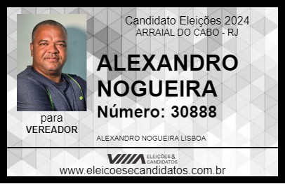 Candidato ALEXANDRO NOGUEIRA 2024 - ARRAIAL DO CABO - Eleições