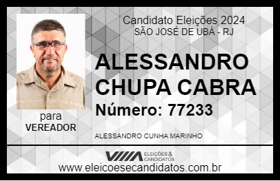 Candidato ALESSANDRO CHUPA CABRA 2024 - SÃO JOSÉ DE UBÁ - Eleições