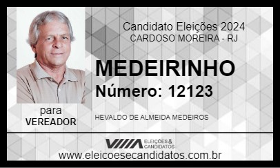 Candidato MEDEIRINHO 2024 - CARDOSO MOREIRA - Eleições