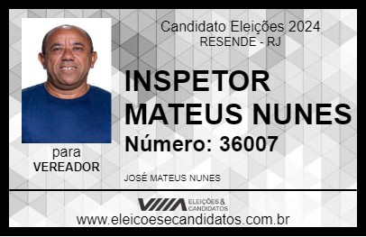 Candidato INSPETOR MATEUS NUNES 2024 - RESENDE - Eleições