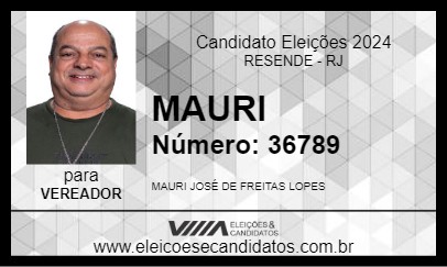 Candidato MAURI 2024 - RESENDE - Eleições