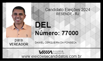 Candidato DEL 2024 - RESENDE - Eleições