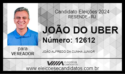 Candidato JOÃO DO UBER 2024 - RESENDE - Eleições