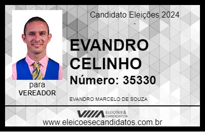 Candidato EVANDRO CELINHO 2024 - RESENDE - Eleições