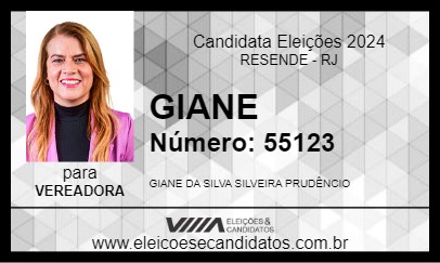 Candidato GIANE 2024 - RESENDE - Eleições