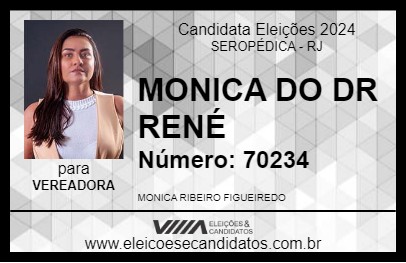 Candidato MONICA DO DR RENÉ 2024 - SEROPÉDICA - Eleições