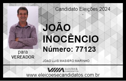 Candidato JOÃO INOCÊNCIO 2024 - CAMBUCI - Eleições