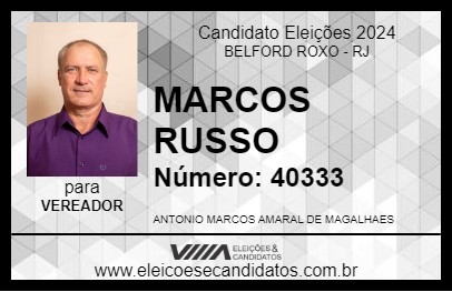 Candidato MARCOS RUSSO 2024 - BELFORD ROXO - Eleições