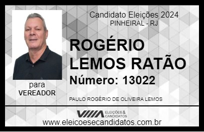 Candidato ROGÉRIO LEMOS RATÃO 2024 - PINHEIRAL - Eleições