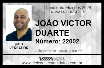 Candidato JOÃO VICTOR DUARTE 2024 - NOVA FRIBURGO - Eleições