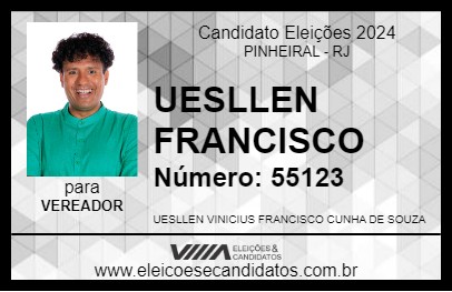 Candidato UESLLEN FRANCISCO 2024 - PINHEIRAL - Eleições