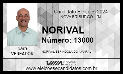 Candidato NORIVAL 2024 - NOVA FRIBURGO - Eleições