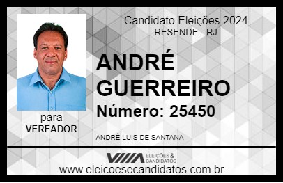 Candidato ANDRÉ GUERREIRO 2024 - RESENDE - Eleições