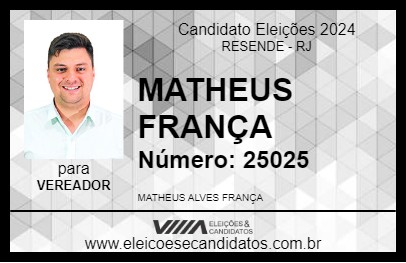 Candidato MATHEUS FRANÇA 2024 - RESENDE - Eleições