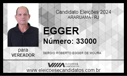 Candidato EGGER 2024 - ARARUAMA - Eleições