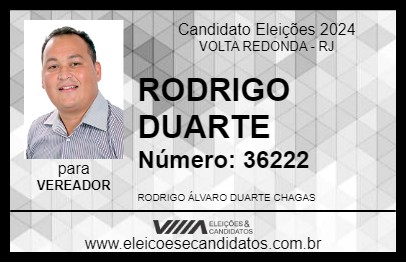 Candidato RODRIGO DUARTE 2024 - VOLTA REDONDA - Eleições