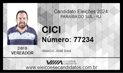 Candidato CICI 2024 - PARAÍBA DO SUL - Eleições