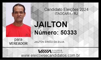 Candidato JAILTON 2024 - ITAOCARA - Eleições