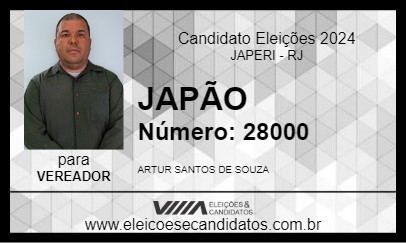 Candidato JAPÃO 2024 - JAPERI - Eleições