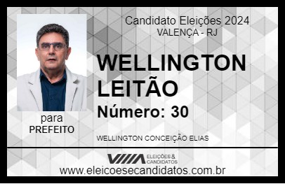 Candidato WELLINGTON LEITÃO 2024 - VALENÇA - Eleições