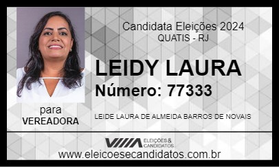 Candidato LEIDY LAURA 2024 - QUATIS - Eleições