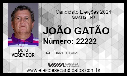 Candidato JOÃO GATÃO 2024 - QUATIS - Eleições