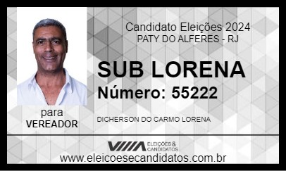 Candidato SUB LORENA 2024 - PATY DO ALFERES - Eleições