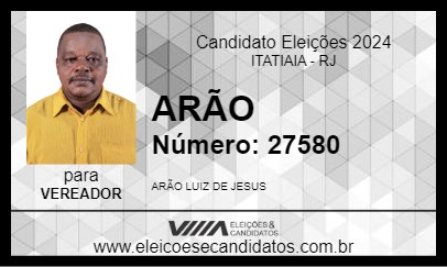 Candidato ARÃO 2024 - ITATIAIA - Eleições