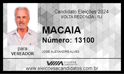 Candidato MACAIA 2024 - VOLTA REDONDA - Eleições