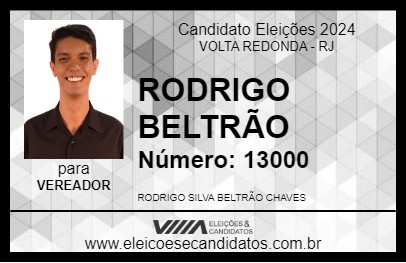 Candidato RODRIGO BELTRÃO 2024 - VOLTA REDONDA - Eleições