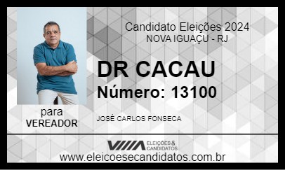 Candidato DR CACAU 2024 - NOVA IGUAÇU - Eleições