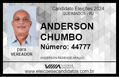 Candidato ANDERSON CHUMBO 2024 - QUEIMADOS - Eleições